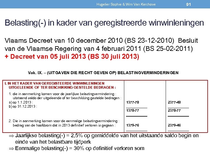 91 Hugelier Sophie & Wim Van Kerchove Belasting(-) in kader van geregistreerde winwinleningen Vlaams