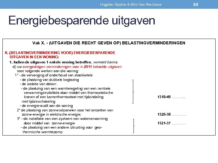 Hugelier Sophie & Wim Van Kerchove Energiebesparende uitgaven Vak X. - (UITGAVEN DIE RECHT