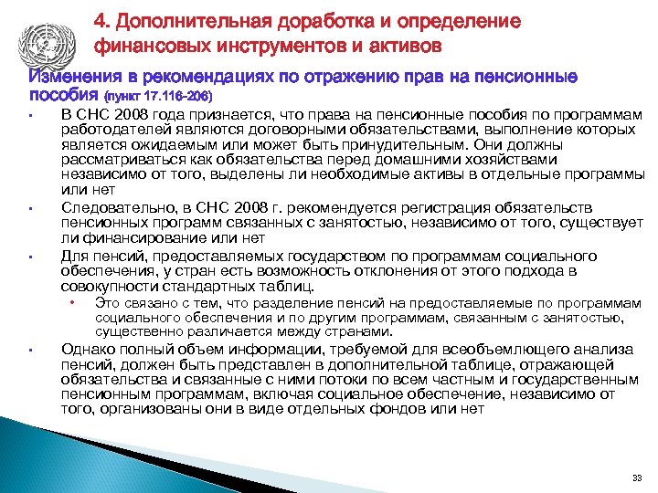 4. Дополнительная доработка и определение финансовых инструментов и активов Изменения в рекомендациях по отражению