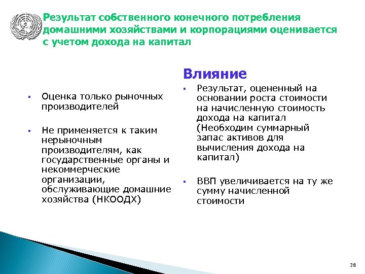 Результат собственного конечного потребления домашними хозяйствами и корпорациями оценивается с учетом дохода на капитал