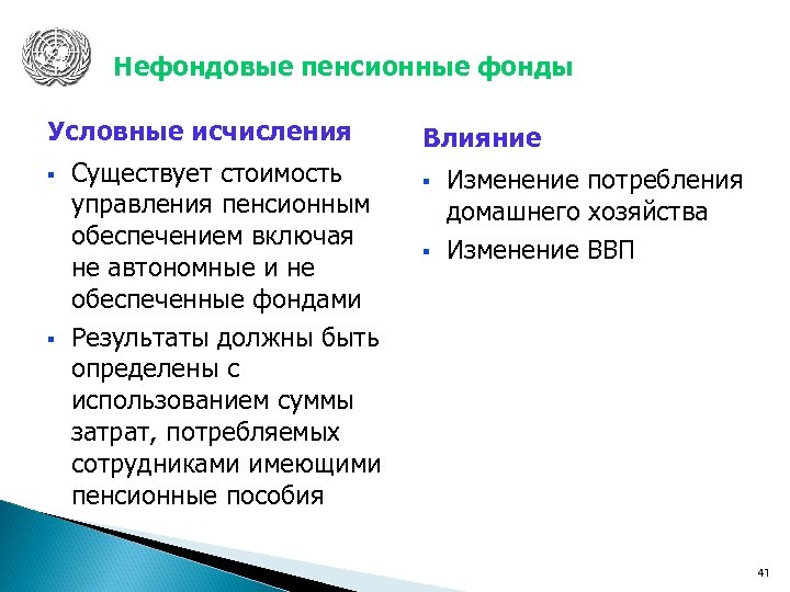 Нефондовые пенсионные фонды Условные исчисления § § Существует стоимость управления пенсионным обеспечением включая не