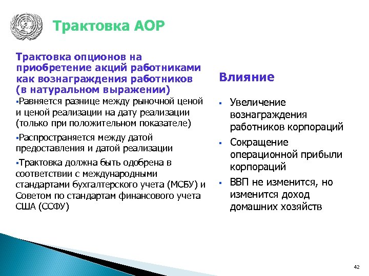 Трактовка АОР Трактовка опционов на приобретение акций работниками как вознаграждения работников (в натуральном выражении)