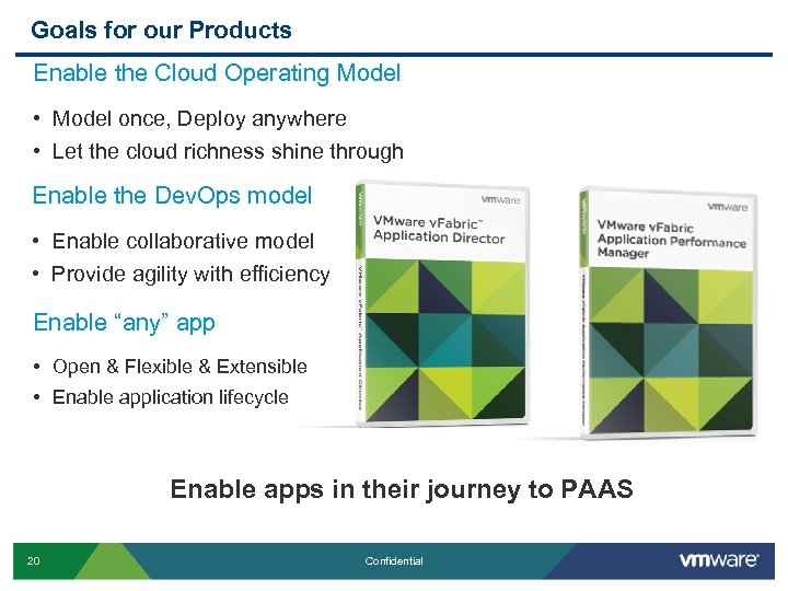 Goals for our Products Enable the Cloud Operating Model • Model once, Deploy anywhere
