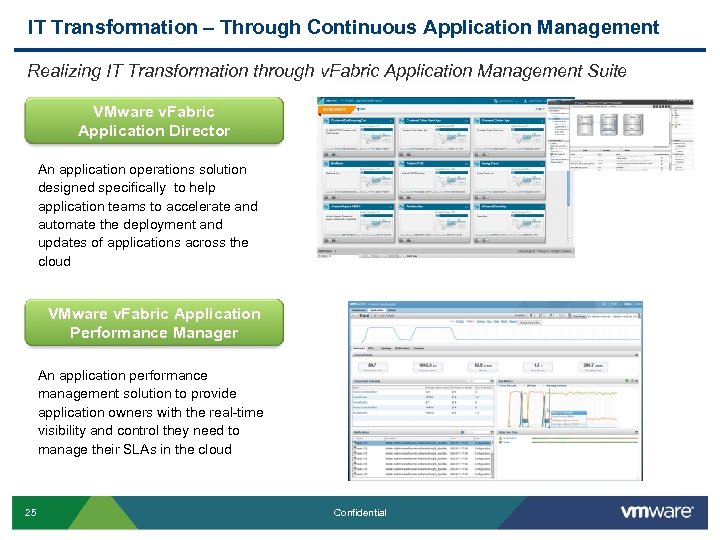 IT Transformation – Through Continuous Application Management Realizing IT Transformation through v. Fabric Application