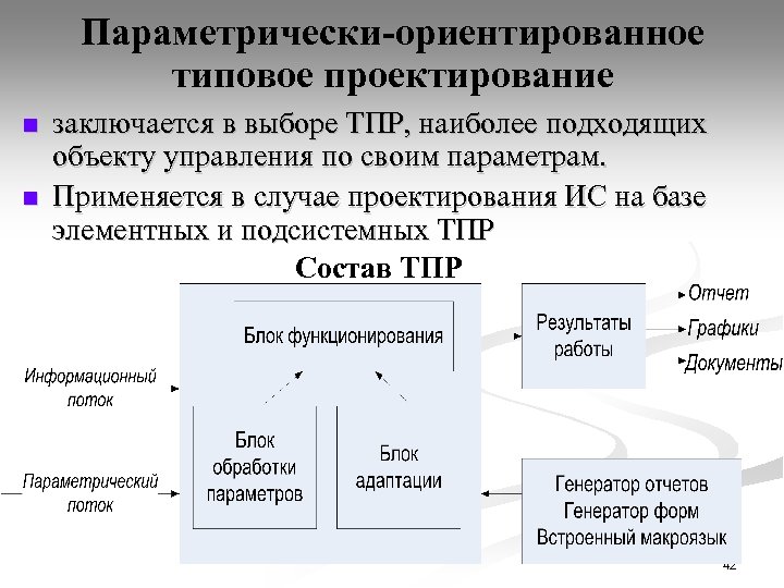 Параметрически-ориентированное типовое проектирование n n заключается в выборе ТПР, наиболее подходящих объекту управления по
