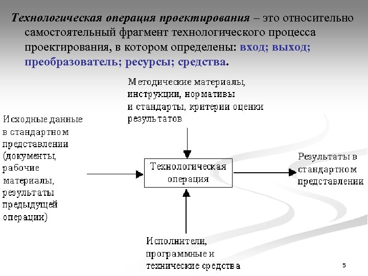 Технологическая операция проектирования – это относительно самостоятельный фрагмент технологического процесса проектирования, в котором определены: