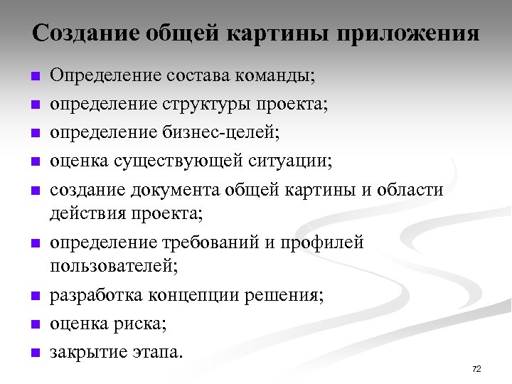 Создание общей картины приложения n n n n n Определение состава команды; определение структуры