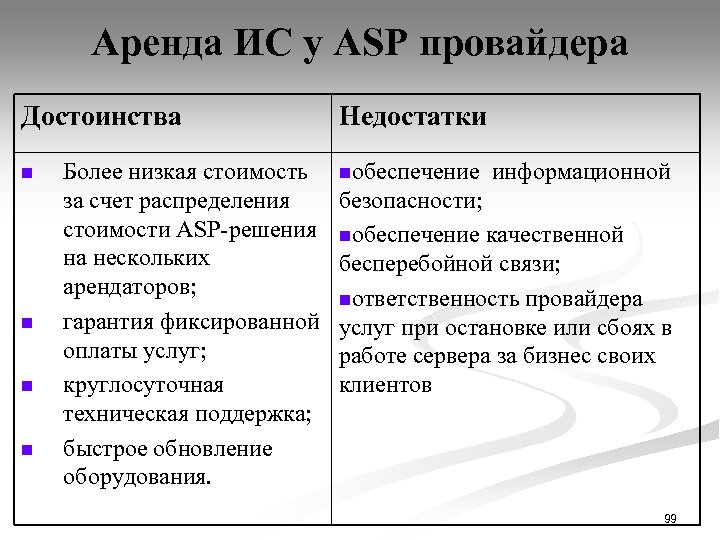 Аренда ИС у ASP провайдера Достоинства n n Более низкая стоимость за счет распределения