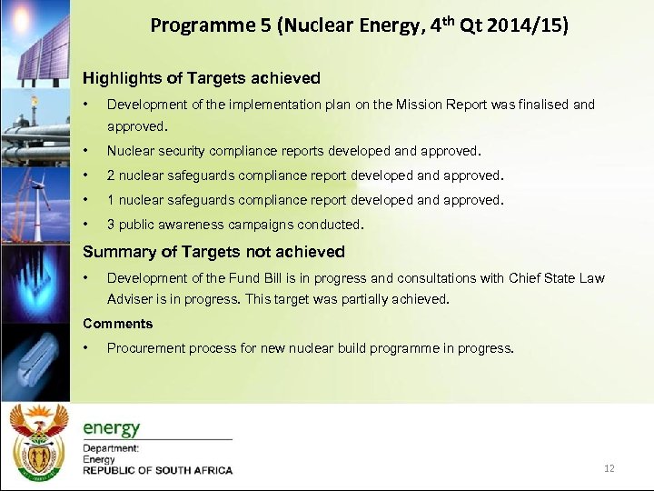 Programme 5 (Nuclear Energy, 4 th Qt 2014/15) Highlights of Targets achieved • Development