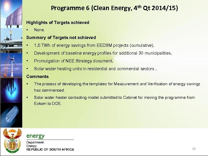 Programme 6 (Clean Energy, 4 th Qt 2014/15) Highlights of Targets achieved • None.