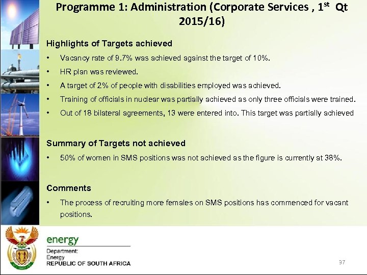 Programme 1: Administration (Corporate Services , 1 st Qt 2015/16) Highlights of Targets achieved