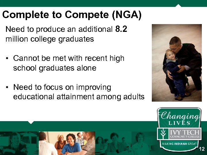 Complete to Compete (NGA) Need to produce an additional 8. 2 million college graduates