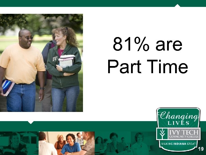 81% are Part Time 19 