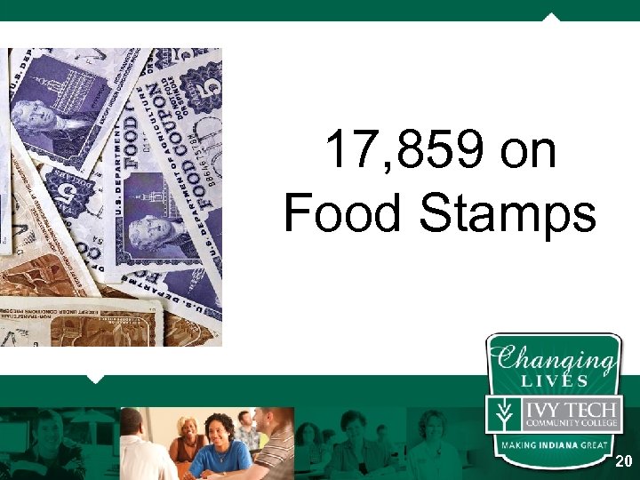 17, 859 on Food Stamps 20 