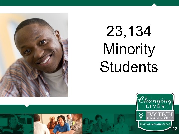 23, 134 Minority Students 22 