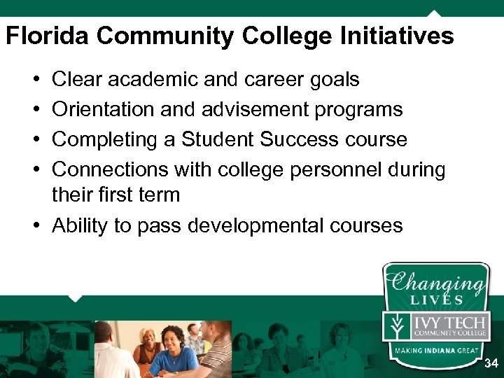 Florida Community College Initiatives • • Clear academic and career goals Orientation and advisement