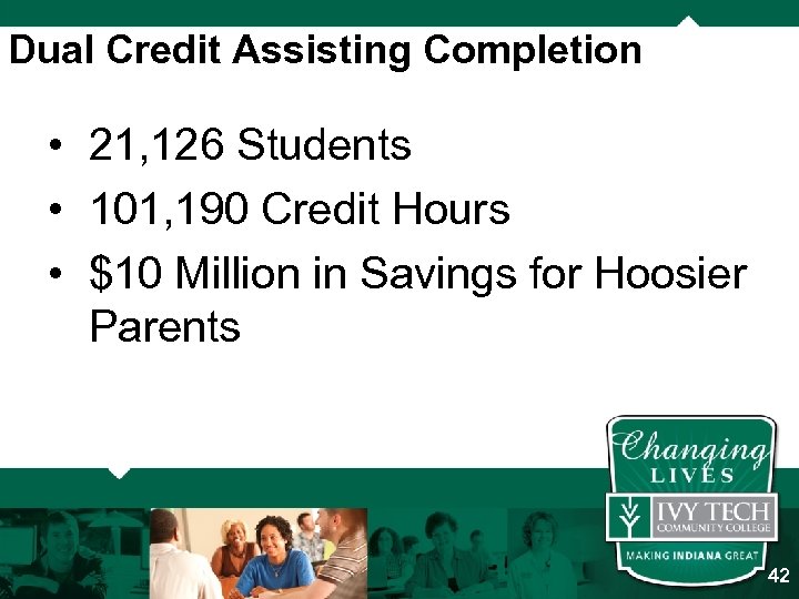 Dual Credit Assisting Completion • 21, 126 Students • 101, 190 Credit Hours •
