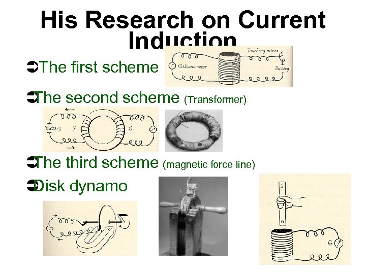 His Research on Current Induction ÜThe first scheme Ü The second scheme (Transformer) Ü