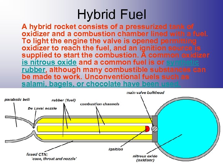 Hybrid Fuel A hybrid rocket consists of a pressurized tank of oxidizer and a