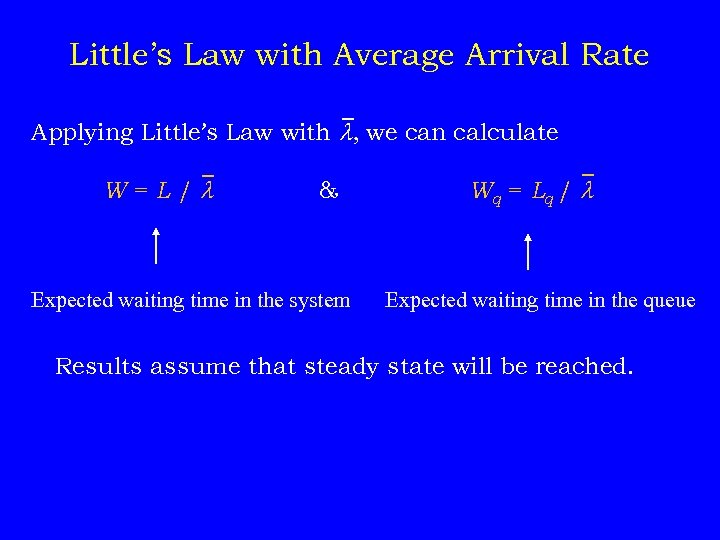 Little’s Law with Average Arrival Rate Applying Little’s Law with , we can calculate