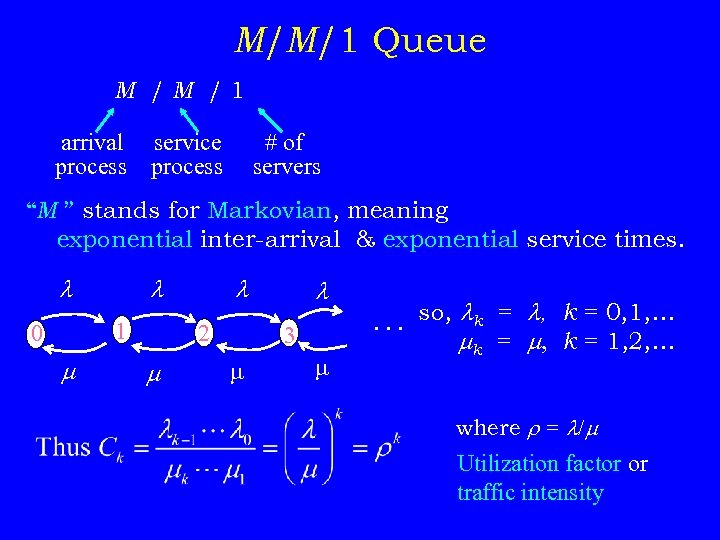 M/M/1 Queue M /M /1 arrival process service process # of servers “M ”