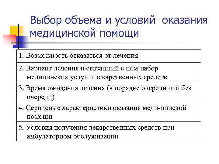 Особенности рынка медицинских услуг презентация