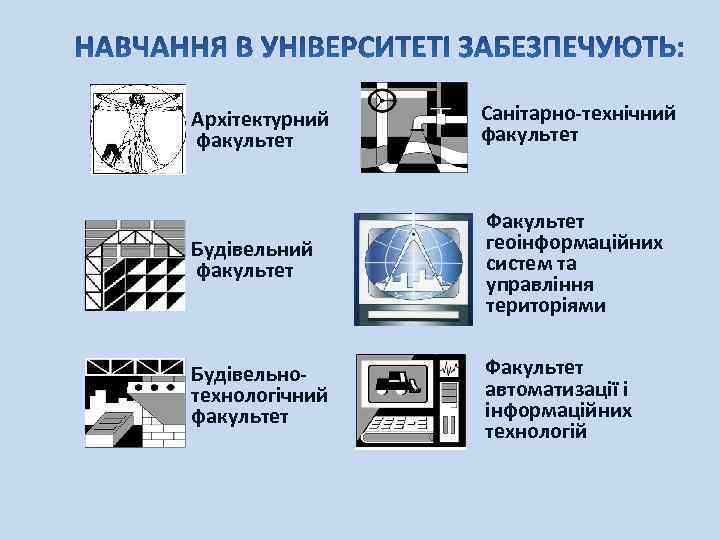 Архітектурний факультет Санітарно-технічний факультет Будівельний факультет Факультет геоінформаційних систем та управління територіями Будівельнотехнологічний факультет