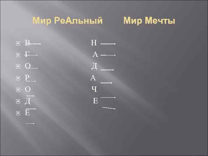 Мир Ре. Альный В Г О Р О Д Е Н А Д А