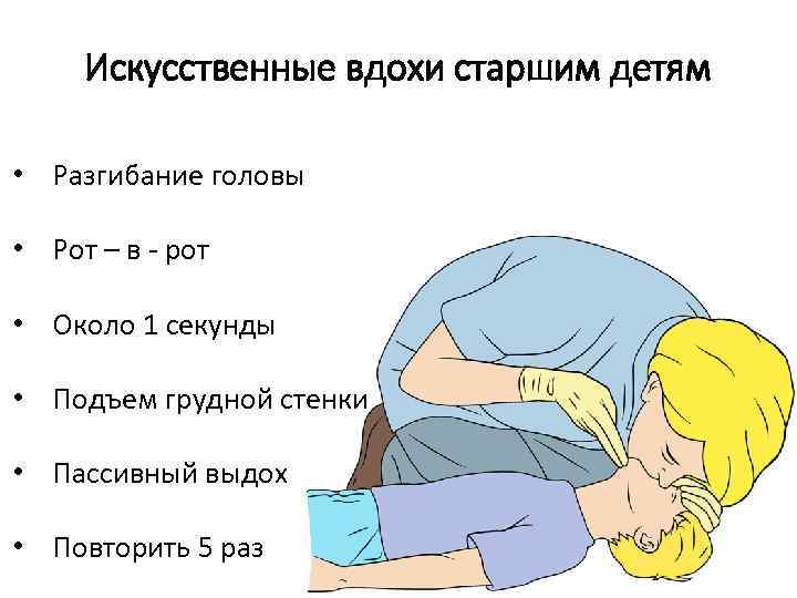 Искусственные вдохи старшим детям • Разгибание головы • Рот – в - рот •