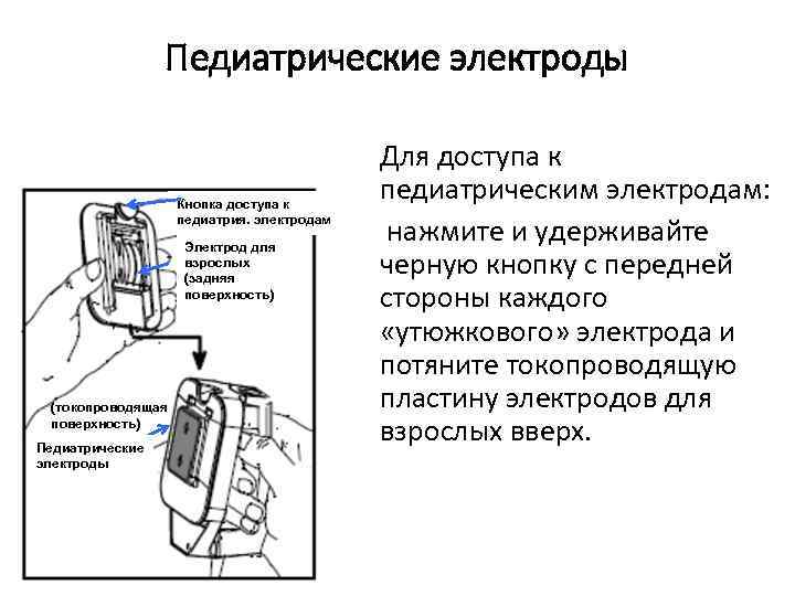 Педиатрические электроды Кнопка доступа к педиатрия. электродам Электрод для взрослых (задняя поверхность) (токопроводящая поверхность)