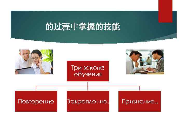 的过程中掌握的技能 Три закона обучения Повторение Закрепление. Признание. . 