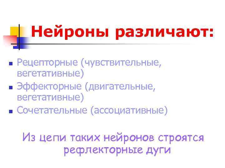 Нейроны различают: n n n Рецепторные (чувствительные, вегетативные) Эффекторные (двигательные, вегетативные) Сочетательные (ассоциативные) Из