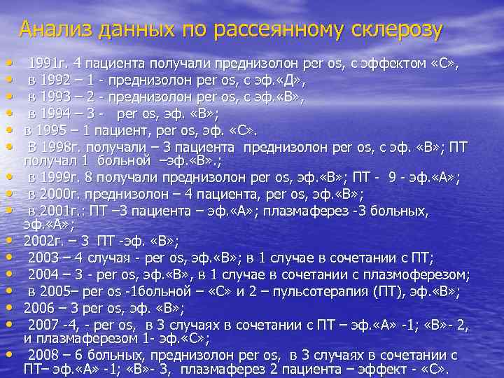 Анализ данных по рассеянному склерозу • • • • 1991 г. 4 пациента получали