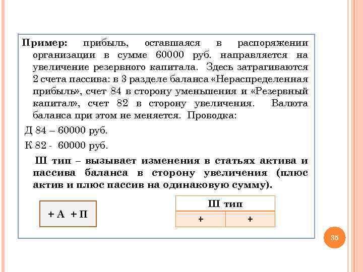 Пример: прибыль, оставшаяся в распоряжении организации в сумме 60000 руб. направляется на увеличение резервного