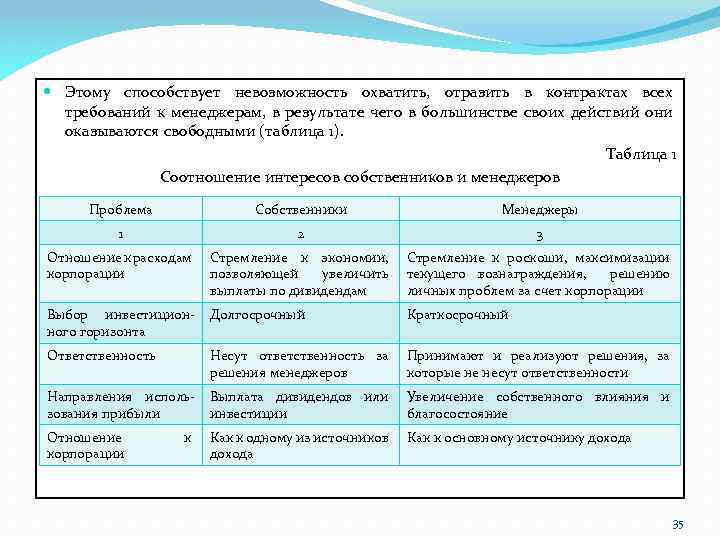  Этому способствует невозможность охватить, отразить в контрактах всех требований к менеджерам, в результате