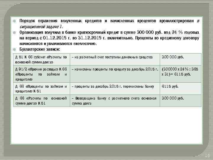 Проценты начисленные в соответствии со статьей 269 что это в 1с