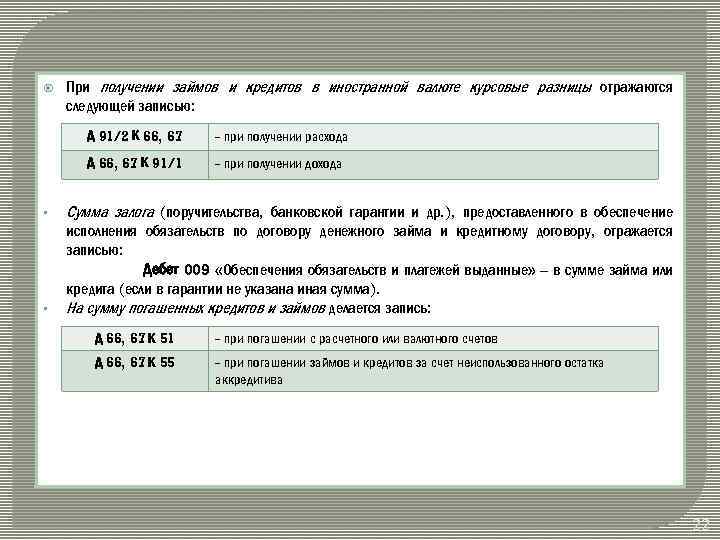 Учет обязательств в иностранной валюте