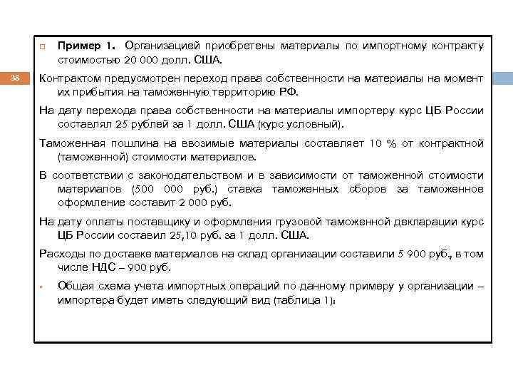  38 Пример 1. Организацией приобретены материалы по импортному контракту стоимостью 20 000 долл.