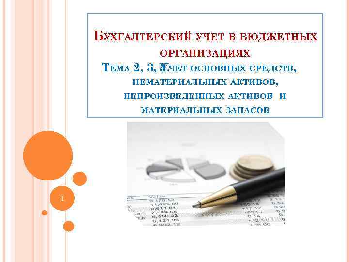 БУХГАЛТЕРСКИЙ УЧЕТ В БЮДЖЕТНЫХ ОРГАНИЗАЦИЯХ ТЕМА 2, 3, 4. ЧЕТ ОСНОВНЫХ СРЕДСТВ, У НЕМАТЕРИАЛЬНЫХ