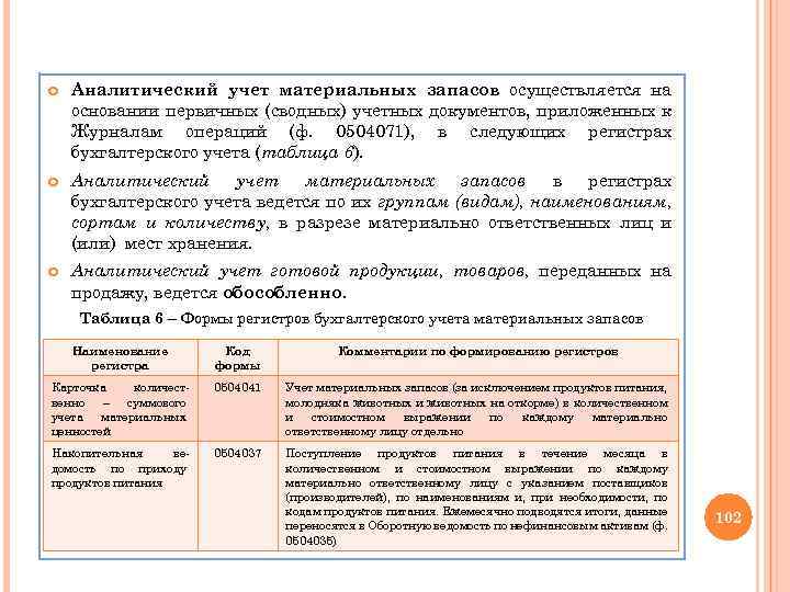  Аналитический учет материальных запасов осуществляется на основании первичных (сводных) учетных документов, приложенных к