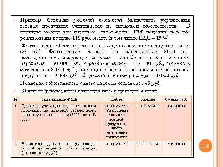 § Пример. Согласно учетной политике бюджетного учреждения готовая продукция учитывается по плановой себестоимости. В