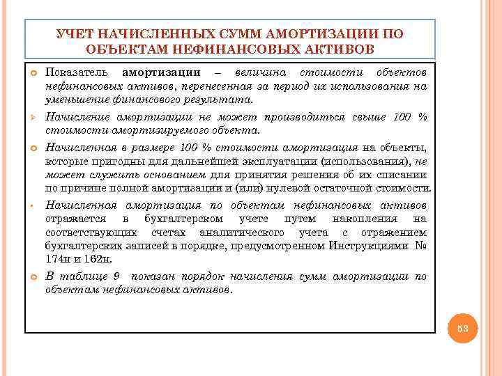 УЧЕТ НАЧИСЛЕННЫХ СУММ АМОРТИЗАЦИИ ПО ОБЪЕКТАМ НЕФИНАНСОВЫХ АКТИВОВ Показатель амортизации – величина стоимости объектов