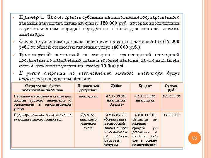 § Пример 1. За счет средств субсидии на выполнение государственного задания закуплена ткань на