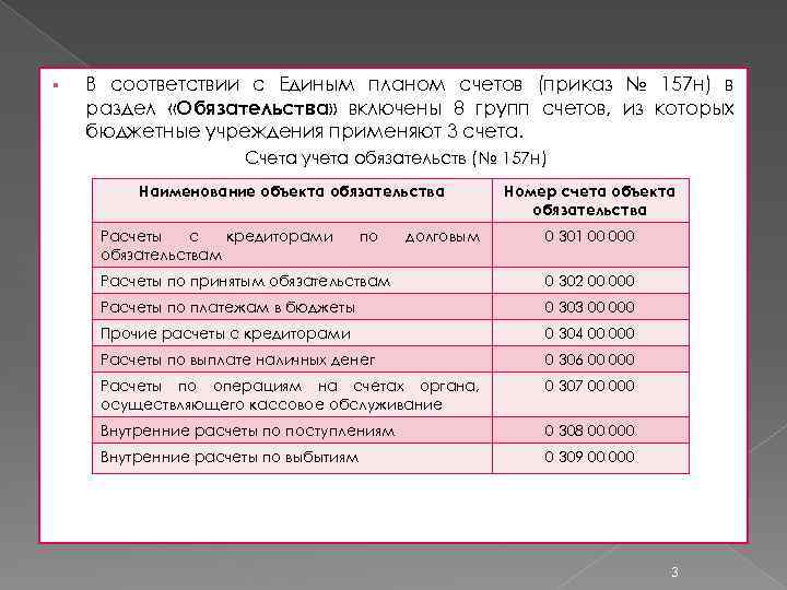 § В соответствии с Единым планом счетов (приказ № 157 н) в раздел «Обязательства»