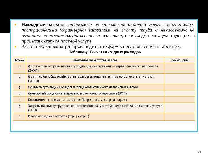 Накладные затраты, относимые на стоимость платной услуги, определяются пропорционально (соразмерно) затратам на оплату труда