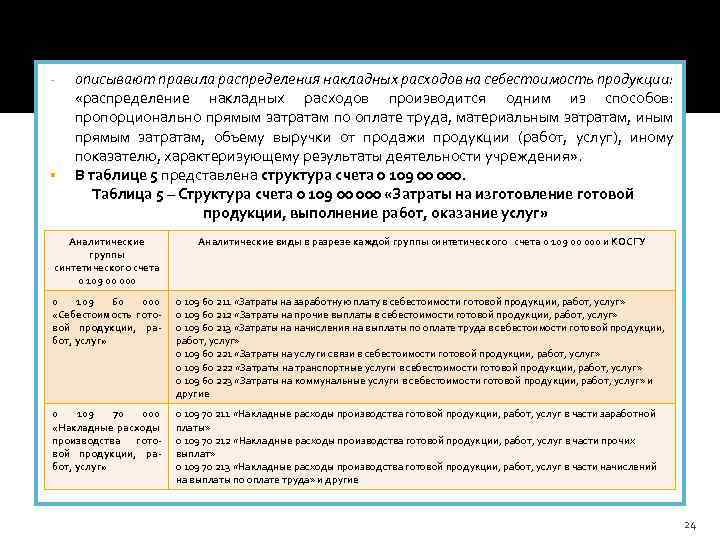 - § описывают правила распределения накладных расходов на себестоимость продукции: «распределение накладных расходов производится