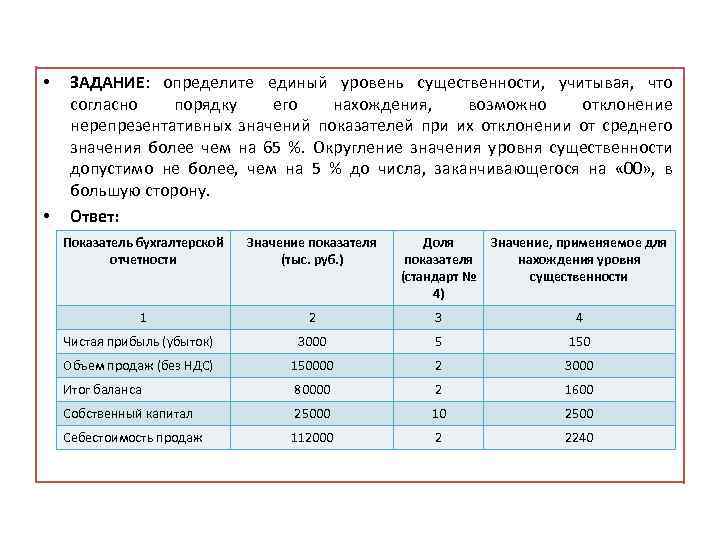 Отклонение при округлении