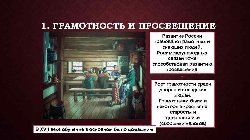 1. ГРАМОТНОСТЬ И ПРОСВЕЩЕНИЕ Развитие России требовало грамотных и знающих людей. Рост международных связей