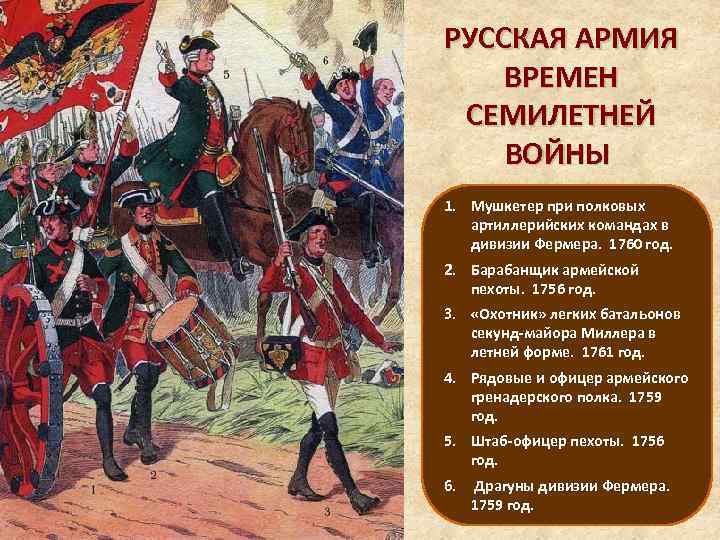 РУССКАЯ АРМИЯ ВРЕМЕН СЕМИЛЕТНЕЙ ВОЙНЫ 1. Мушкетер при полковых артиллерийских командах в дивизии Фермера.