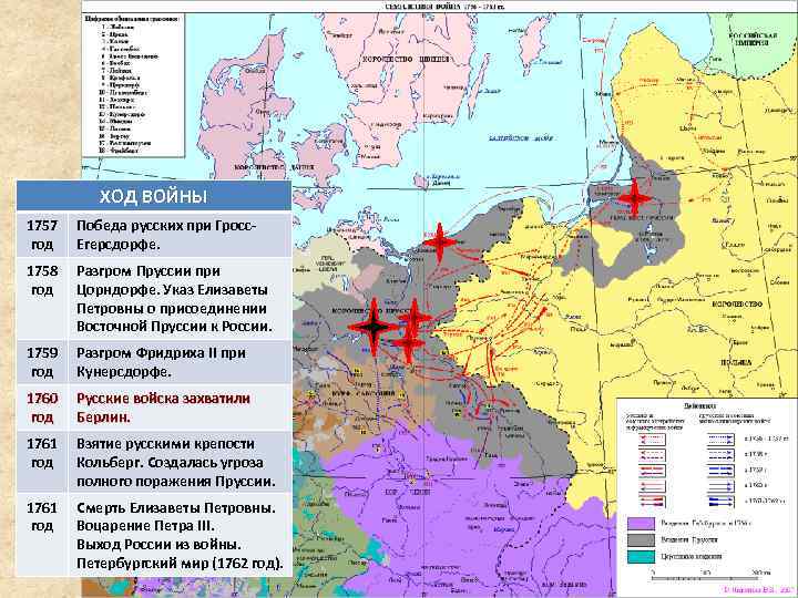 ХОД ВОЙНЫ 1757 год Победа русских при Гросс. Егерсдорфе. 1758 год Разгром Пруссии при
